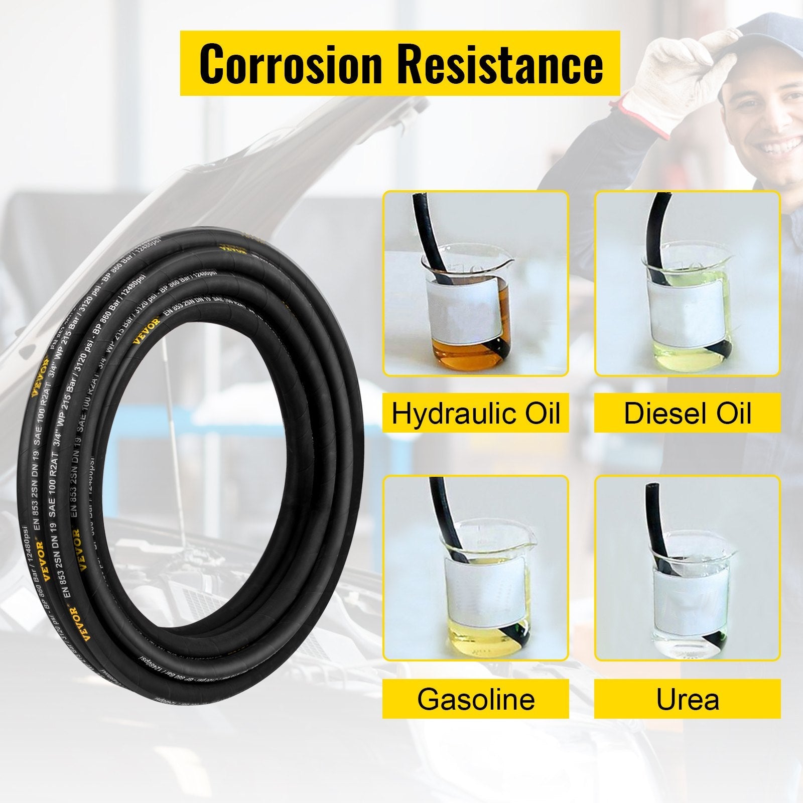VEVOR Hydraulic Hose, Coiled Hydraulic Hose 50 ft, Bulk Hydraulic Hose 3120 PSI