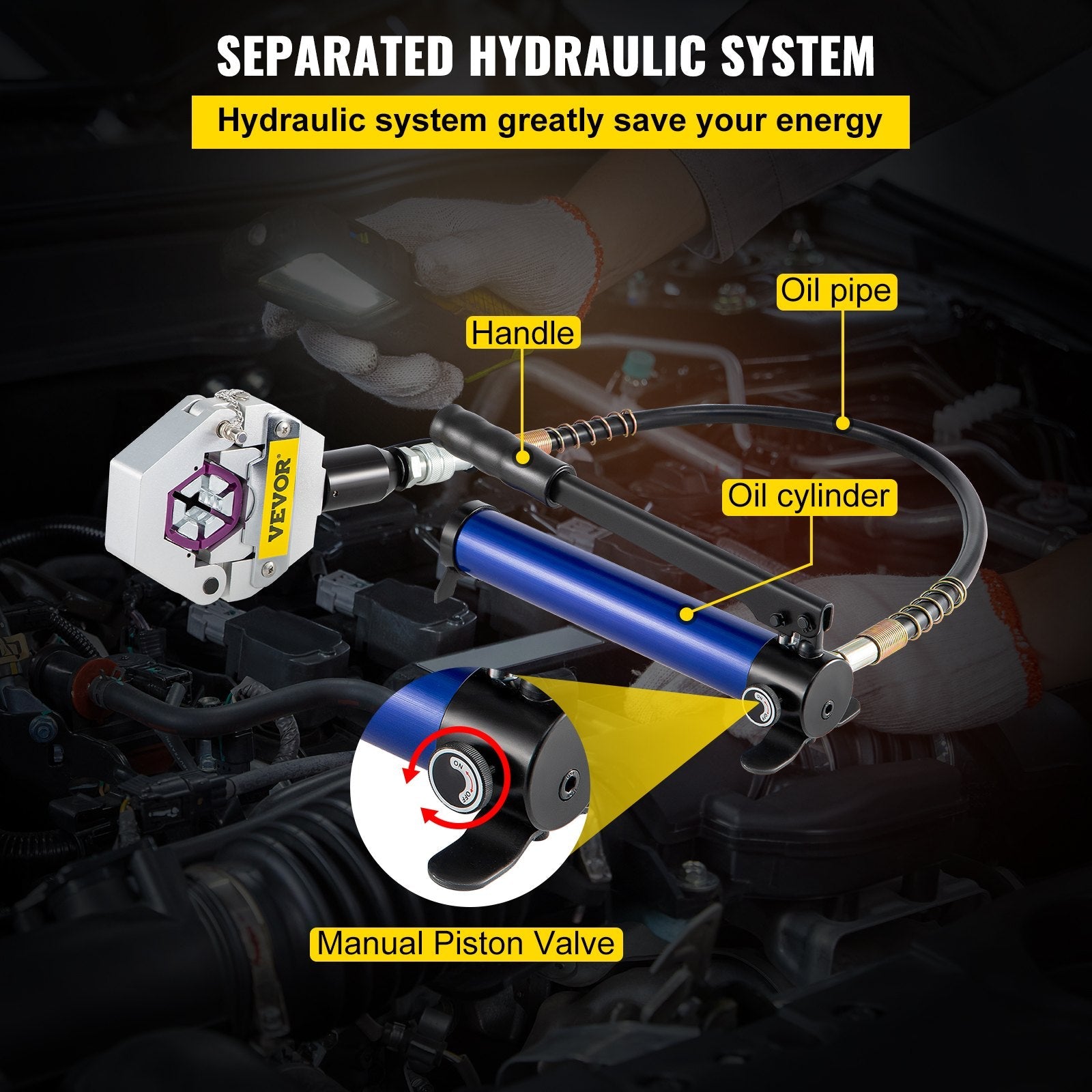 VEVOR Manually Operated AC Hose Crimper FS-7842B Separable Hydraulic Hose Crimper Kit Manual Piston Valve For Aluminum Pump Air Conditioning Repair with 7 Dies Whole Set Handheld AC Hose
