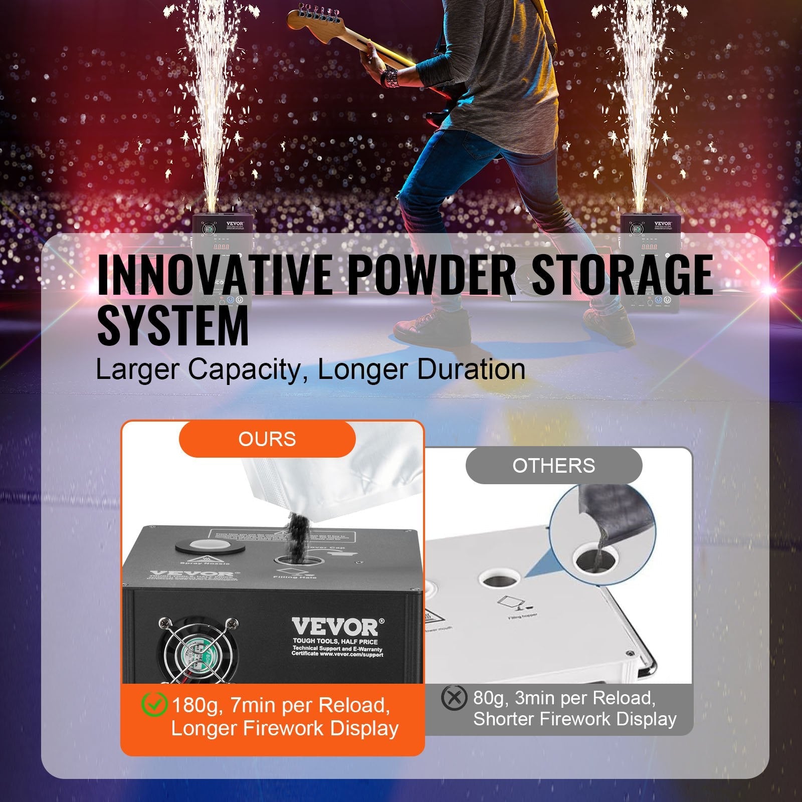 VEVOR Adult Tricycles Bike, 7 Speed Adult Trikes, 26 Inch Three-Wheeled Bicycles, Carbon Steel Cruiser Bike with Basket and Adjustable Seat, Picnic Shopping Tricycles for Seniors, Women, Men (Yellow)