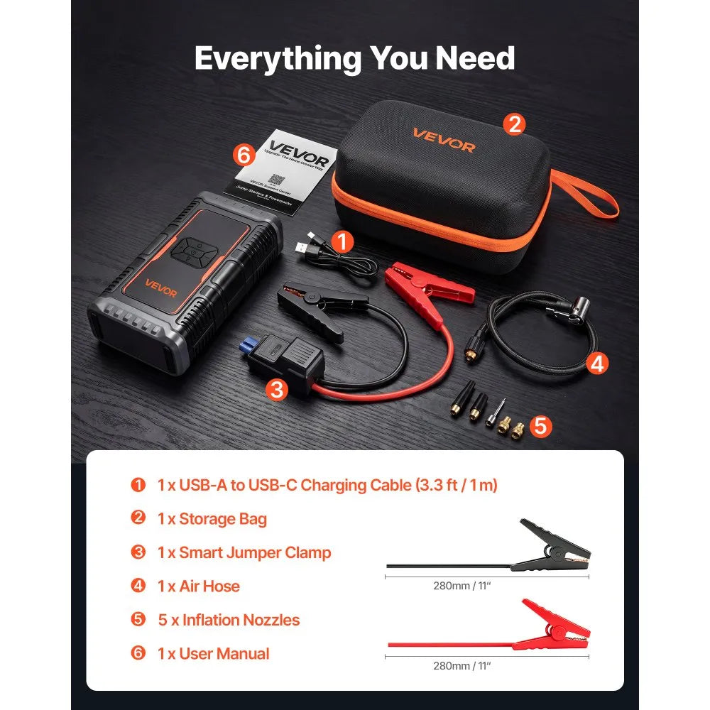 1600A Portable Car Jump Starter with 150 PSI Air Compressor, Power Bank & LED Flashlight