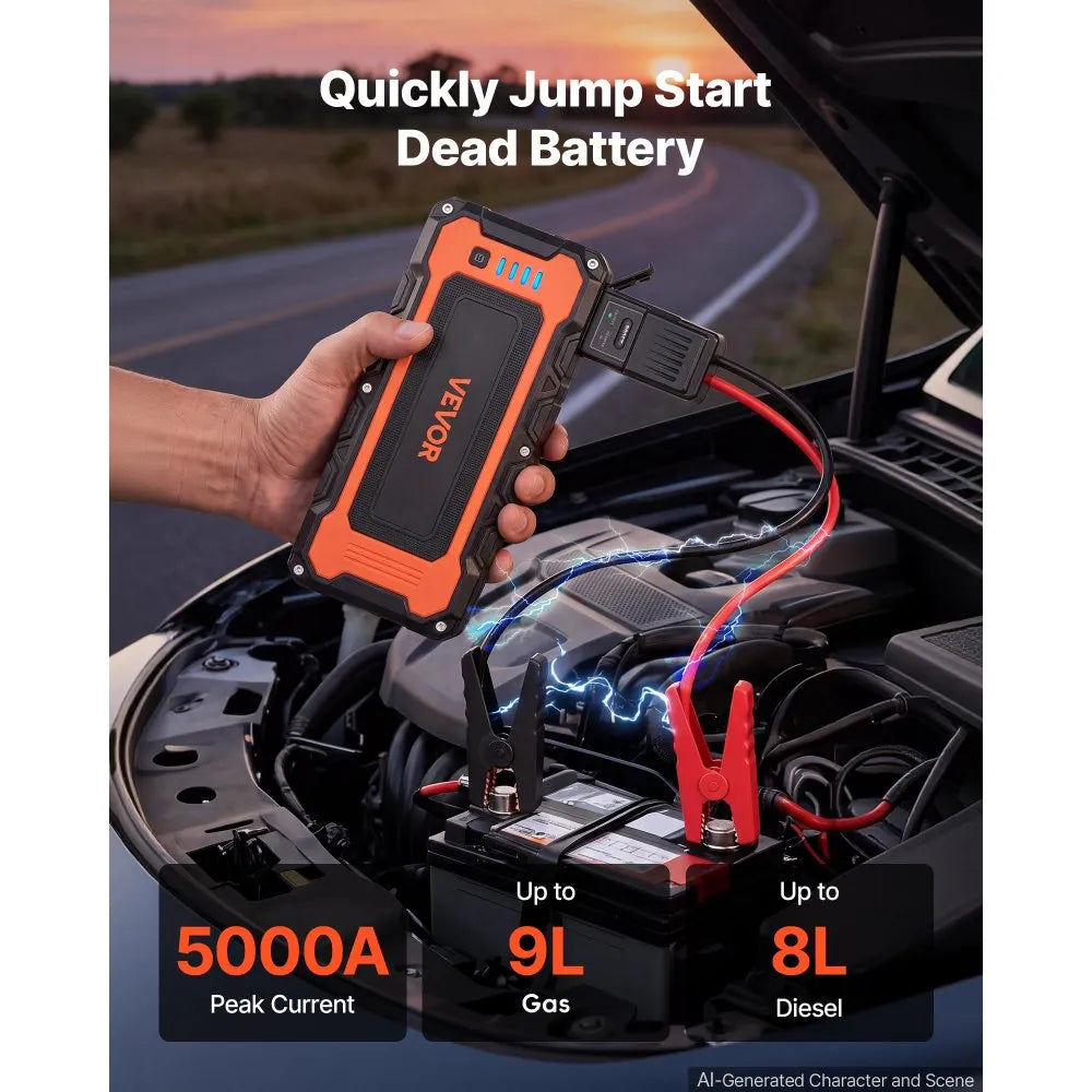 5000A Portable Car Jump Starter, 16000mAh Battery Booster with USB Power Bank & 3-Mode LED Flashlight