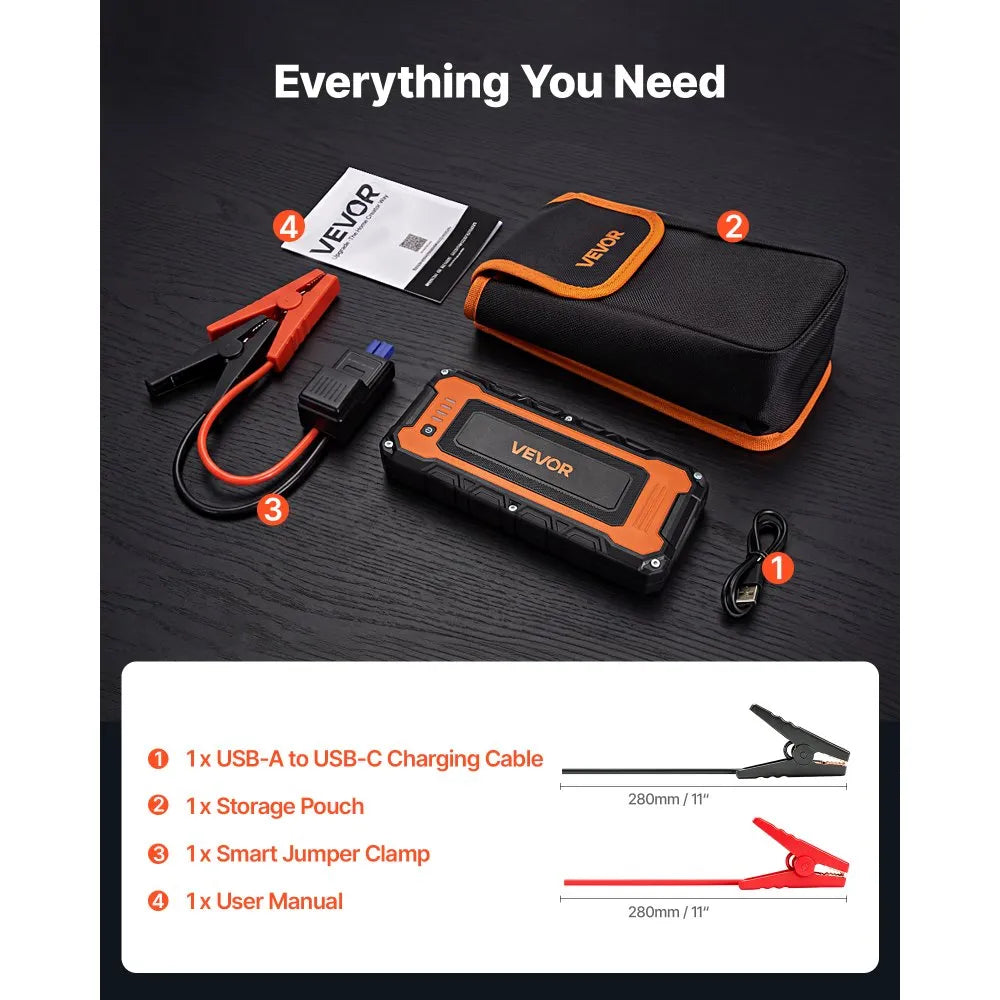 5000A Portable Car Jump Starter, 16000mAh Battery Booster with USB Power Bank & 3-Mode LED Flashlight