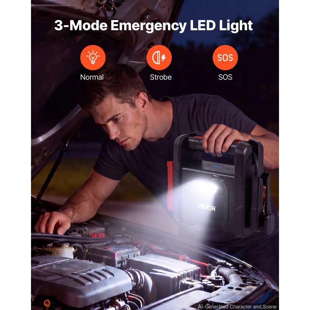 6000A Portable Car Jump Starter, 24000mAh Battery Booster with USB Power Bank & 3-Mode LED Flashlight