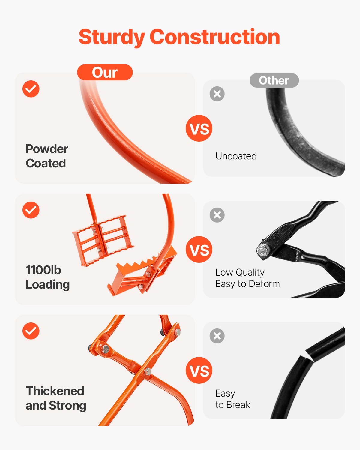 VEVOR 24in Stone Lifting Tongs 2 Claw Steel Rock Tongs Swivel Log Grapple