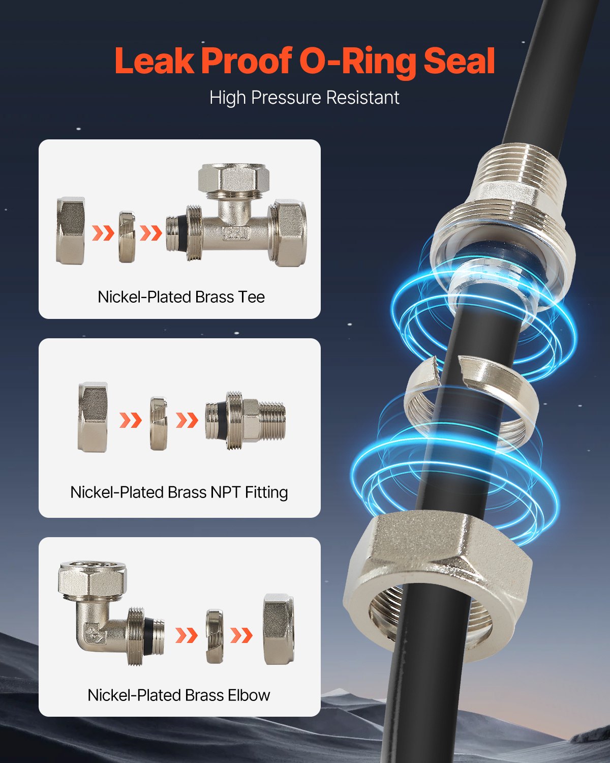 VEVOR Air Compressor Line Kit 3/4'' x 100FT PU Air Compressor Line System Black