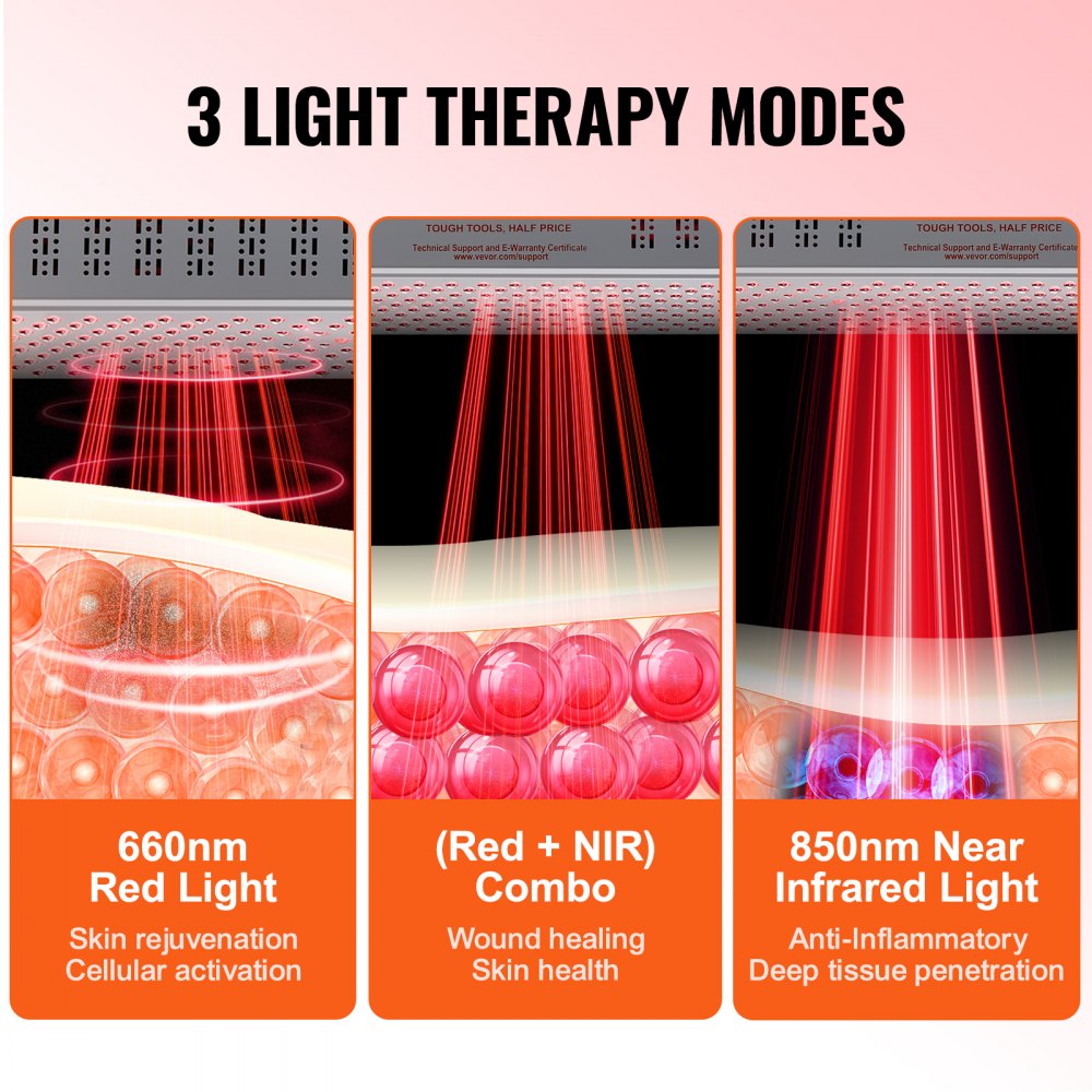 Product Title VEVOR Red Light Therapy Panel for Body & Face, 60 Dual-Chip LEDs, 660nm Red & 850nm Near Infrared Light Therapy, 80W High-Power Recovery Lamp with Stand