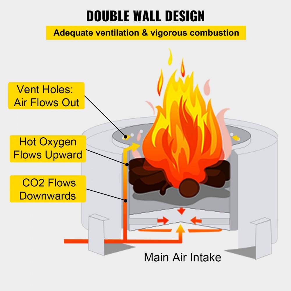 VEVOR Smokeless Fire Pit, Stainless Steel Stove Bonfire, Large 27.6 inch Diameter Wood Burning Fire Pit, Outdoor Stove Bonfire Fire Pit, Portable Smokeless Fire Bowl for Picnic Camping Backyard Silver