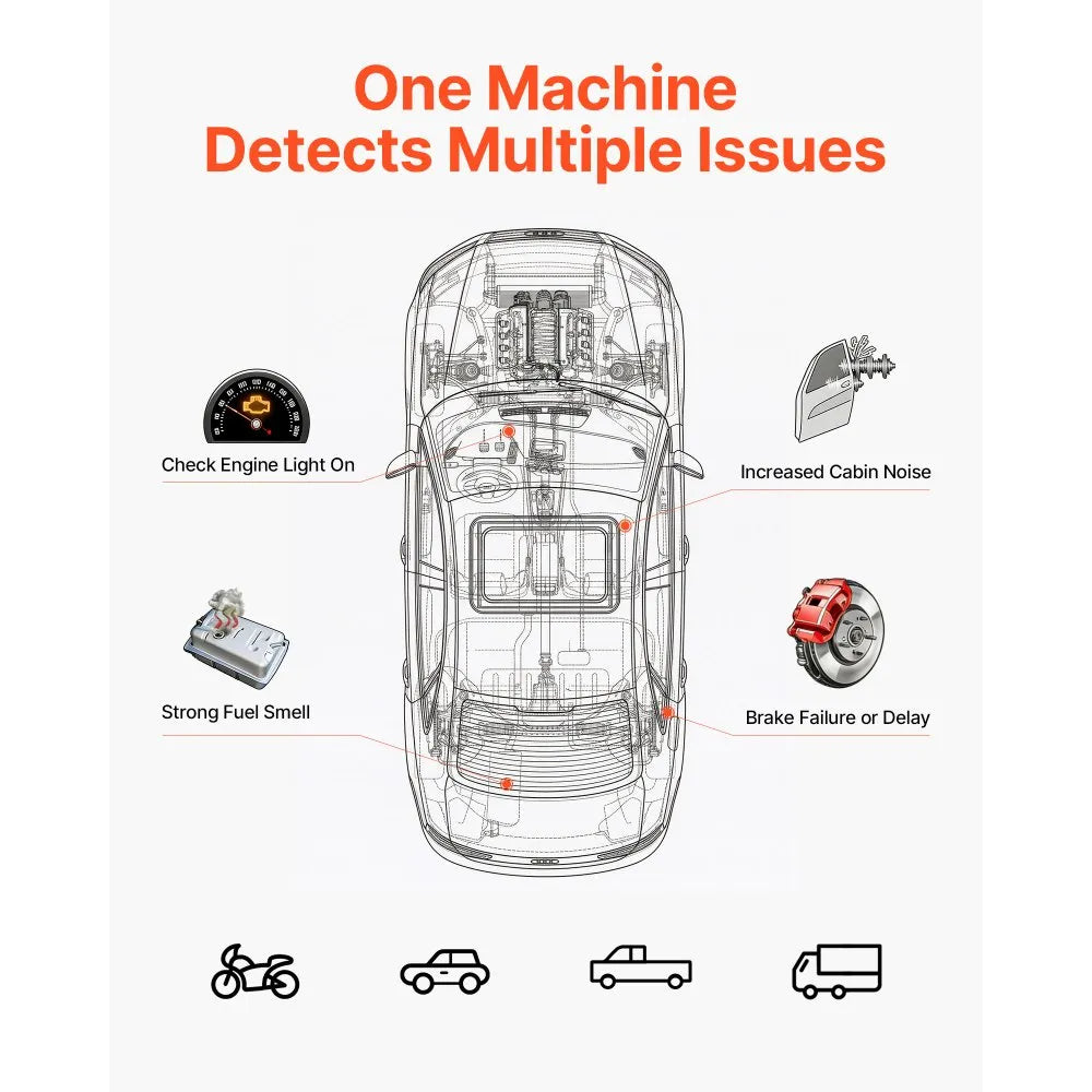 Automotive Smoke Machine Leak Detector – 12V EVAP & Vacuum Diagnostic Tester