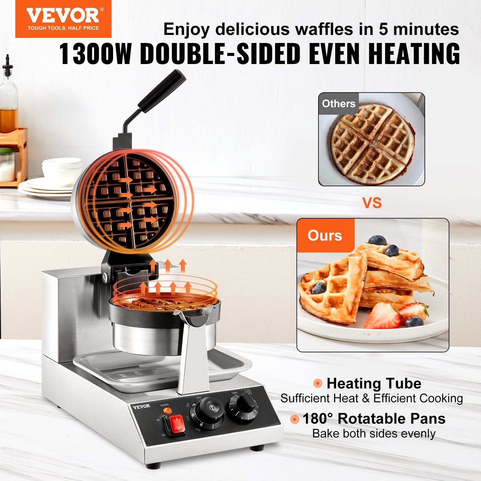VEVOR Commercial Waffle Maker, 1 Piece per Batch, 1300W Round Waffle Iron, Non-Stick Waffle Baker Machine with 122-572? / 50-300? Temp Range Teflon-Coated Baking Pans Stainless Steel Body, 120V