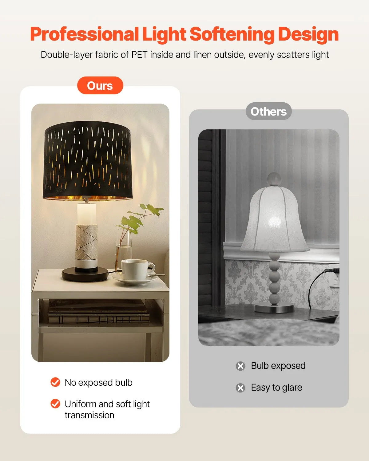 VEVOR Drum Lamp Shade 2 Set 13 x 13 x 10 in Medium Round Lampshade with Harp