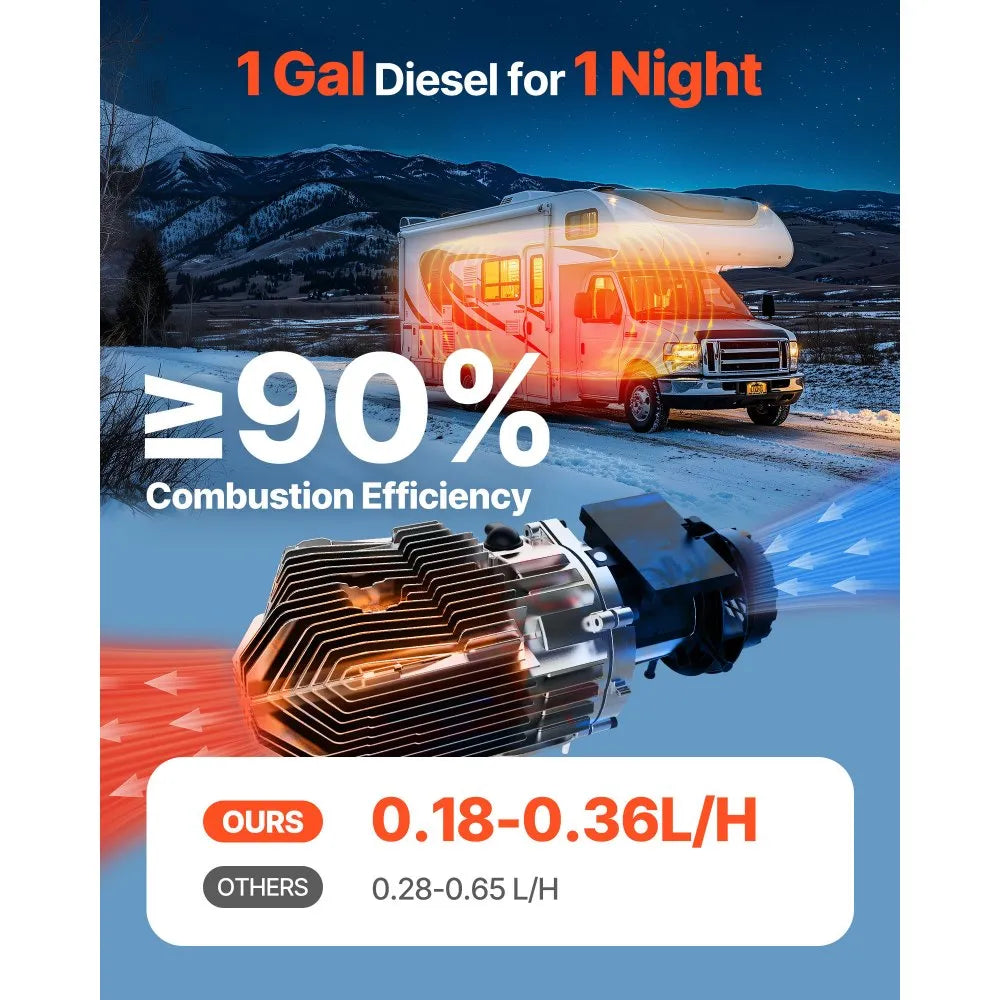 8KW Diesel Air Heater 12V-24V with Remote Control and Square Color Display