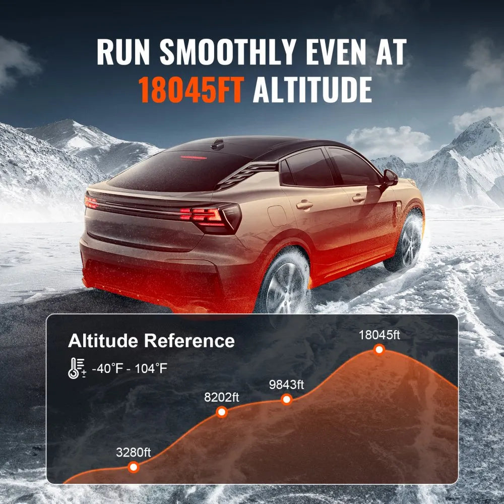 VEVOR Bluetooth App Control Diesel Air Heater, 12V 2KW Diesel Heater with Automatic Altitude Adjustment, Remote Control and LCD – Diesel Parking Heater for RV, Trailer, Camper, Van, Boat