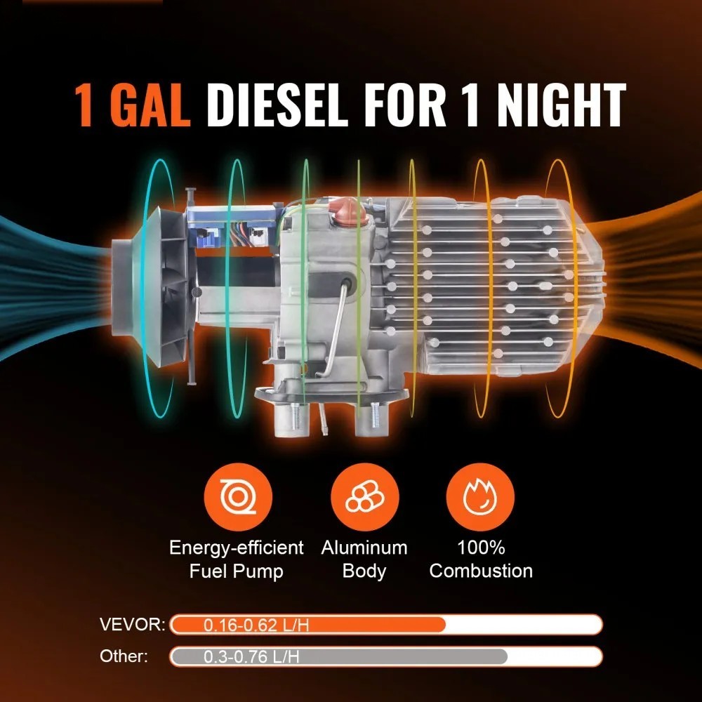 5KW 12V Diesel Air Heater with LCD Display, Remote Control and 5L Fuel Tank