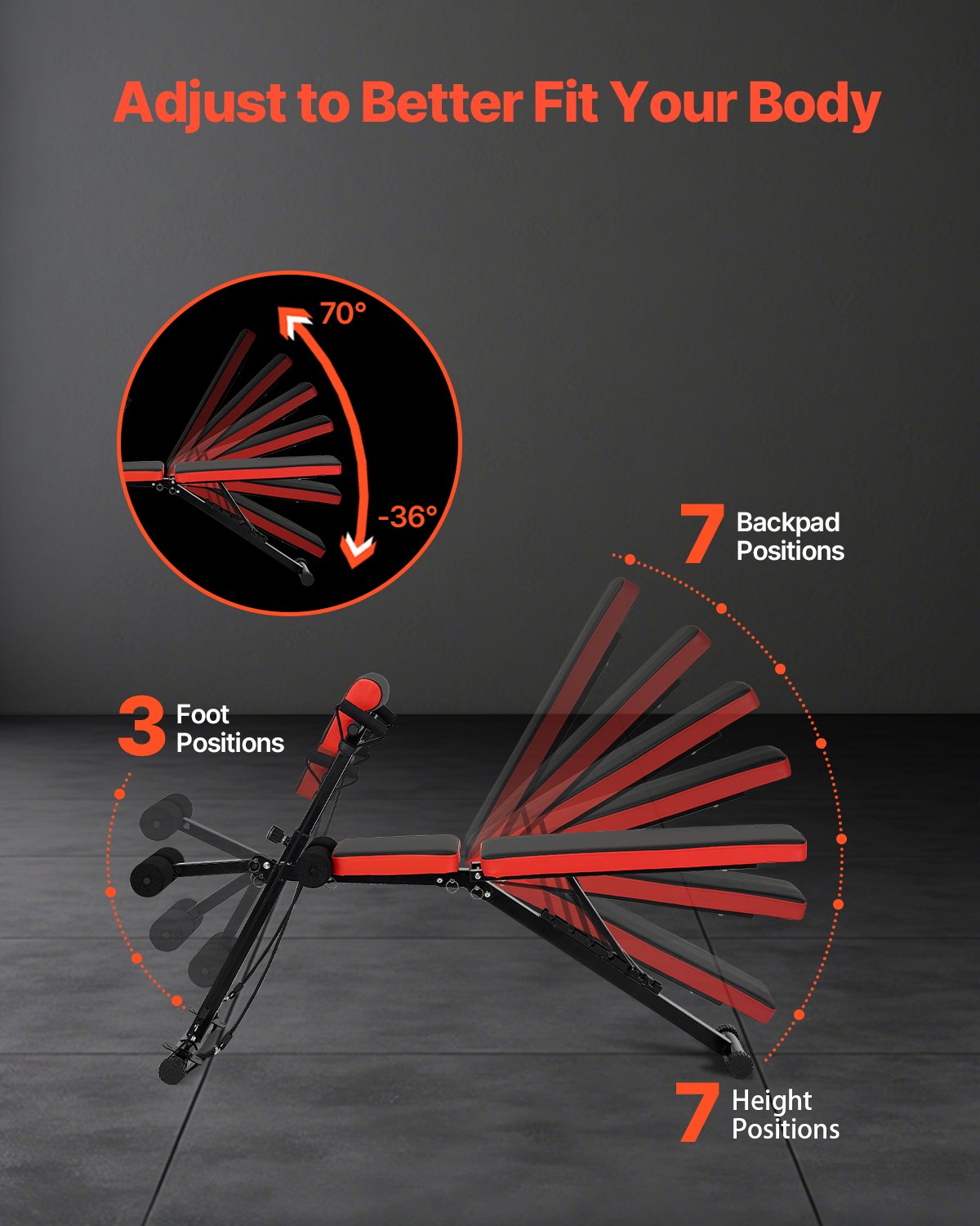 VEVOR Roman Chair Back Extension Hyperextension Bench Adjustable Foldable Gym