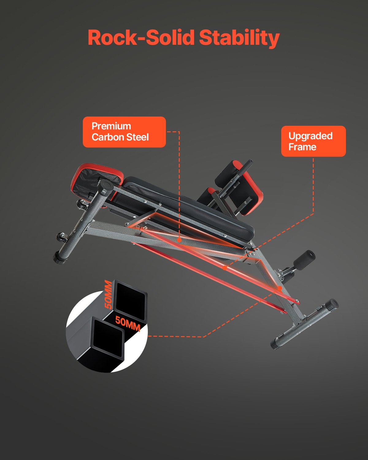 VEVOR Roman Chair Back Extension Hyperextension Bench Multi-Function Adjustable