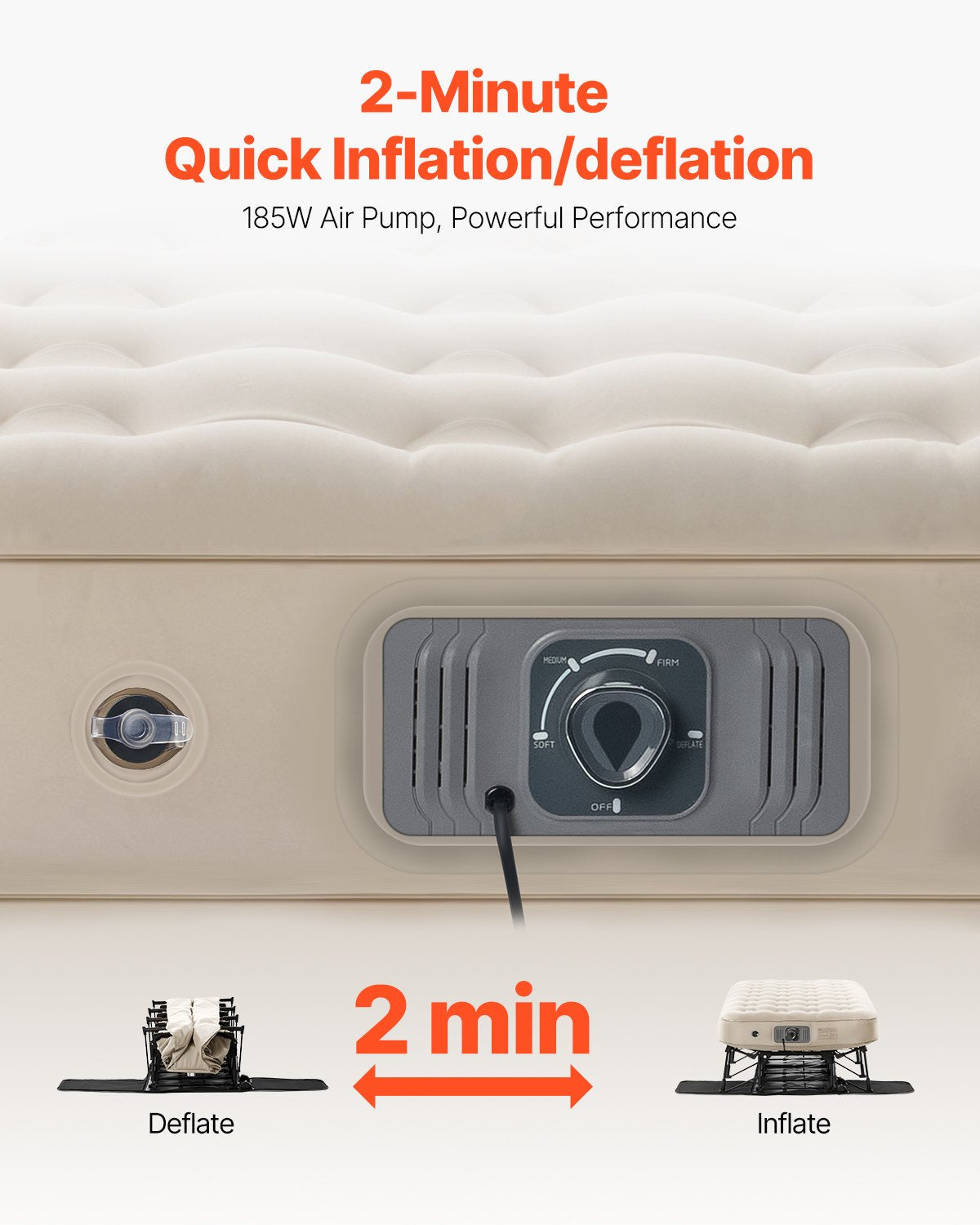 VEVOR Air Mattress with Frame & Built-in Pump 1 Person Inflatable Mattress 300lb