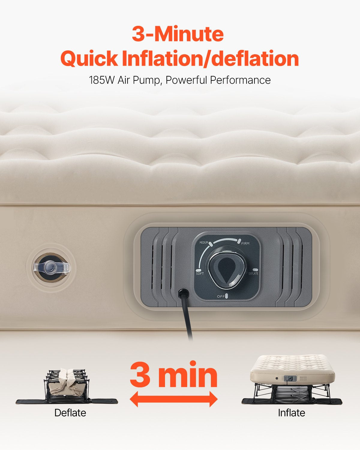 VEVOR Air Mattress with Frame & Pump 2 Person Inflatable Camping Cot 600lbs