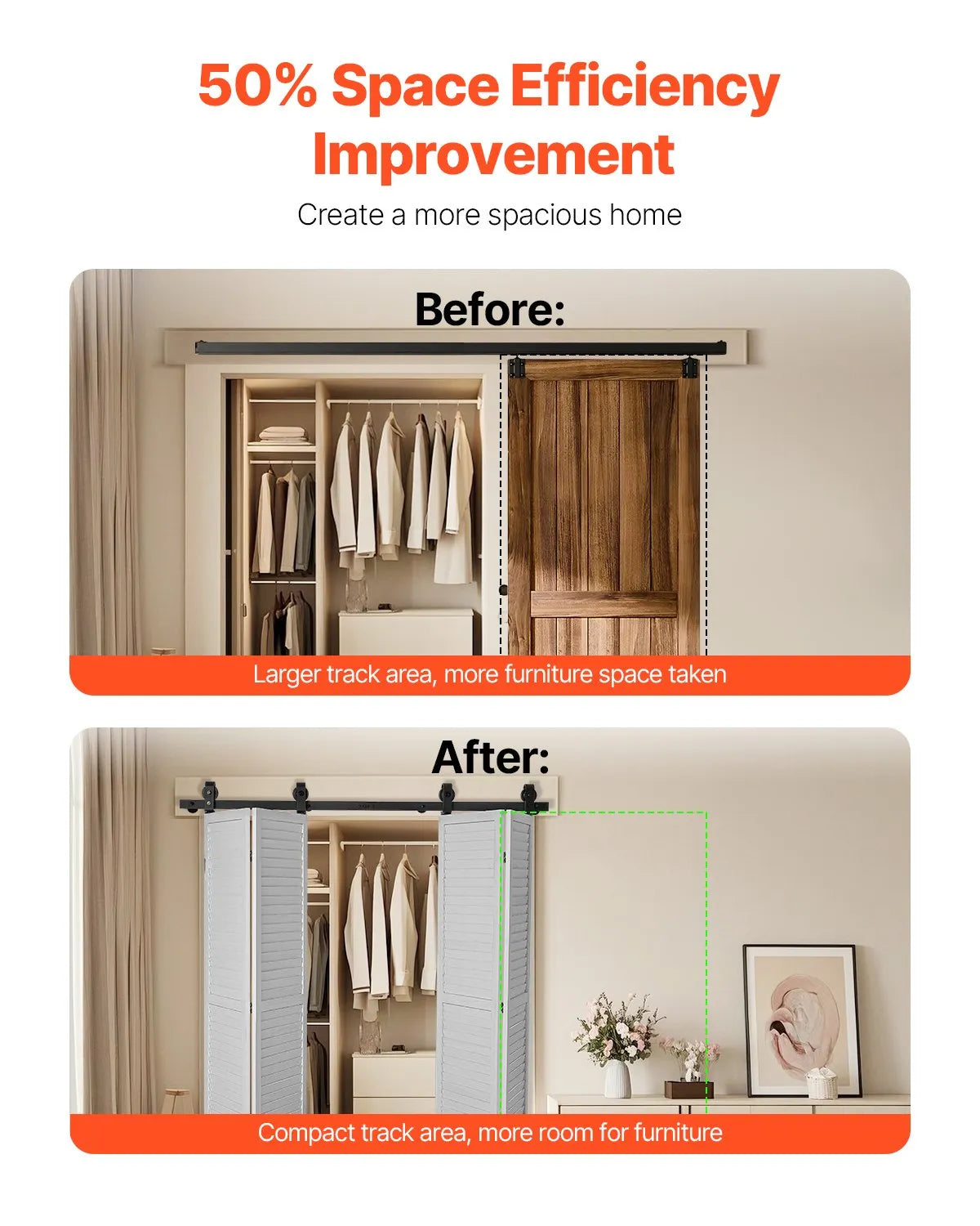 VEVOR Bi-Folding Sliding Barn Door Hardware Track Kit 76" for Four 18" Doors