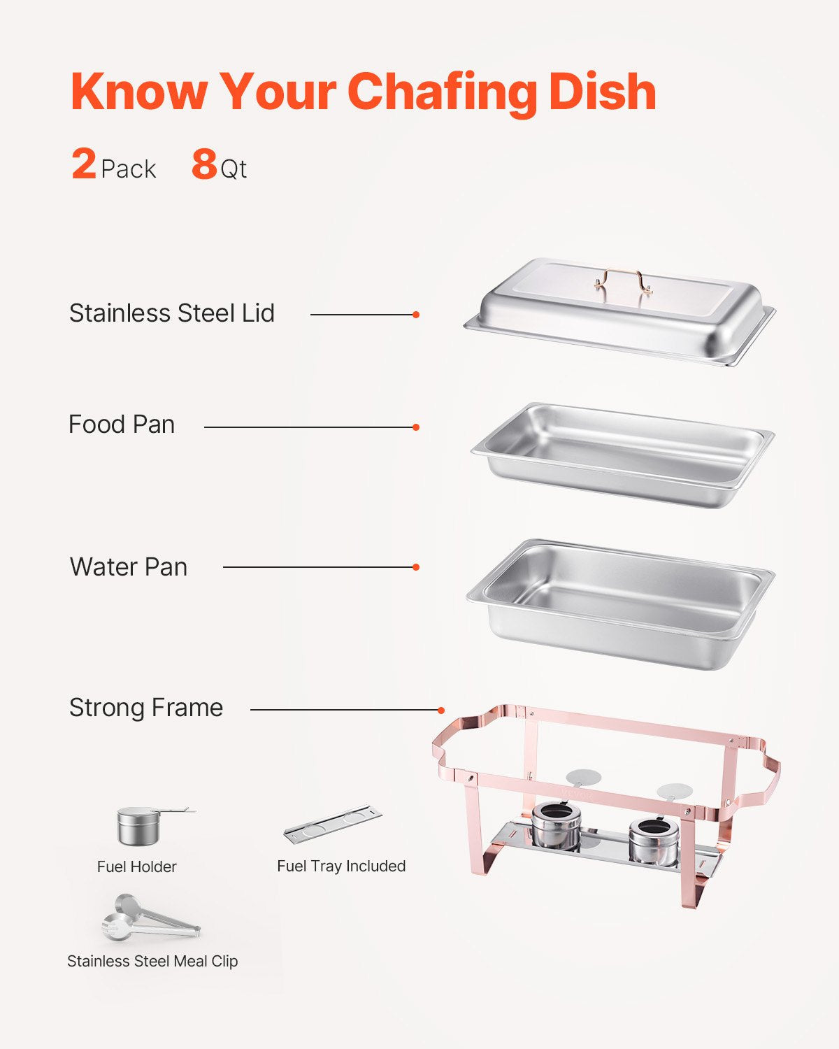 VEVOR 8 Qt 2 Pack Rectangle Chafing Dish Buffet Set Fullsize Pan Stainless Steel