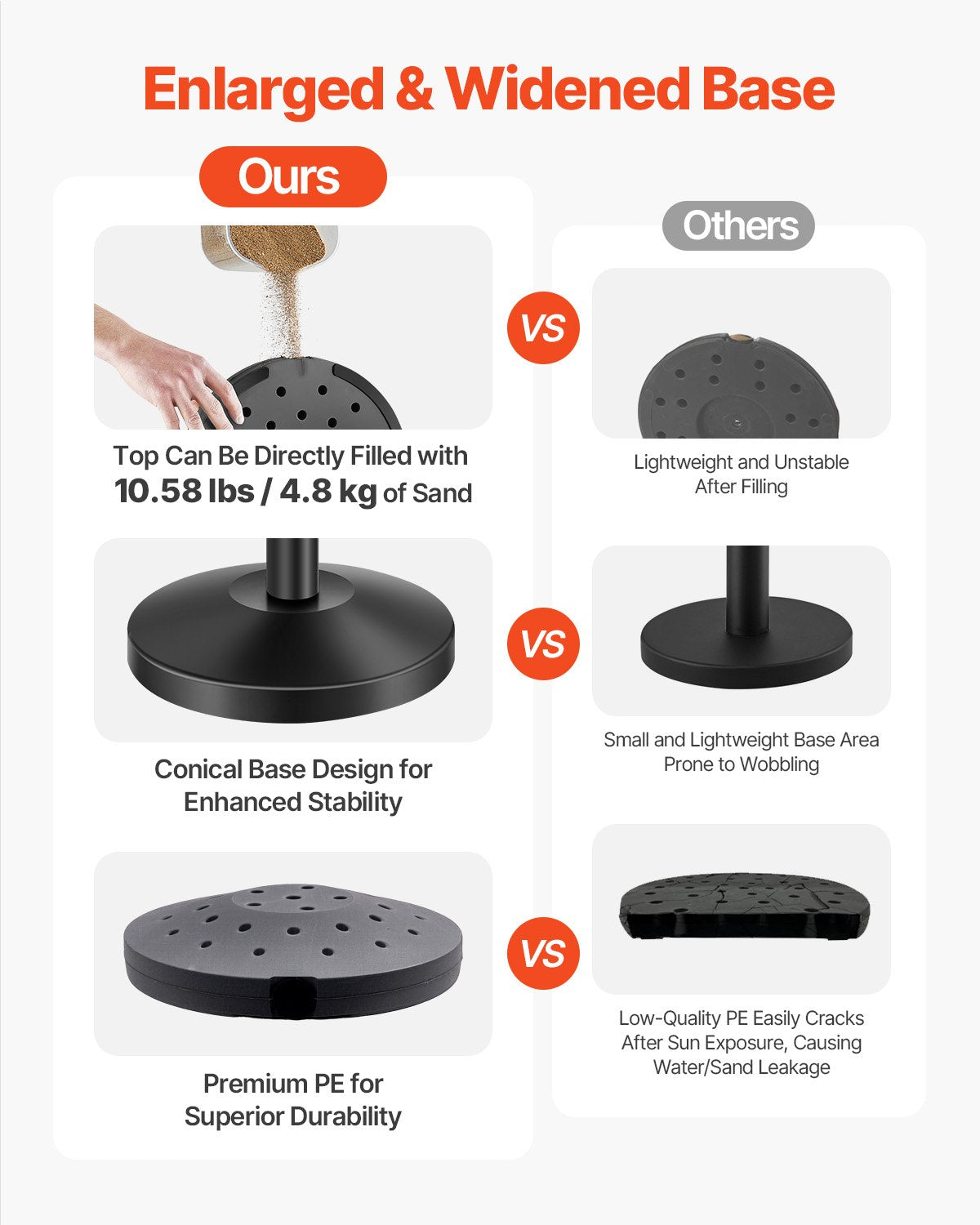 VEVOR 6 Pcs Stanchion Post with 4 Retractable Belts & Sand Injection Hollow Base