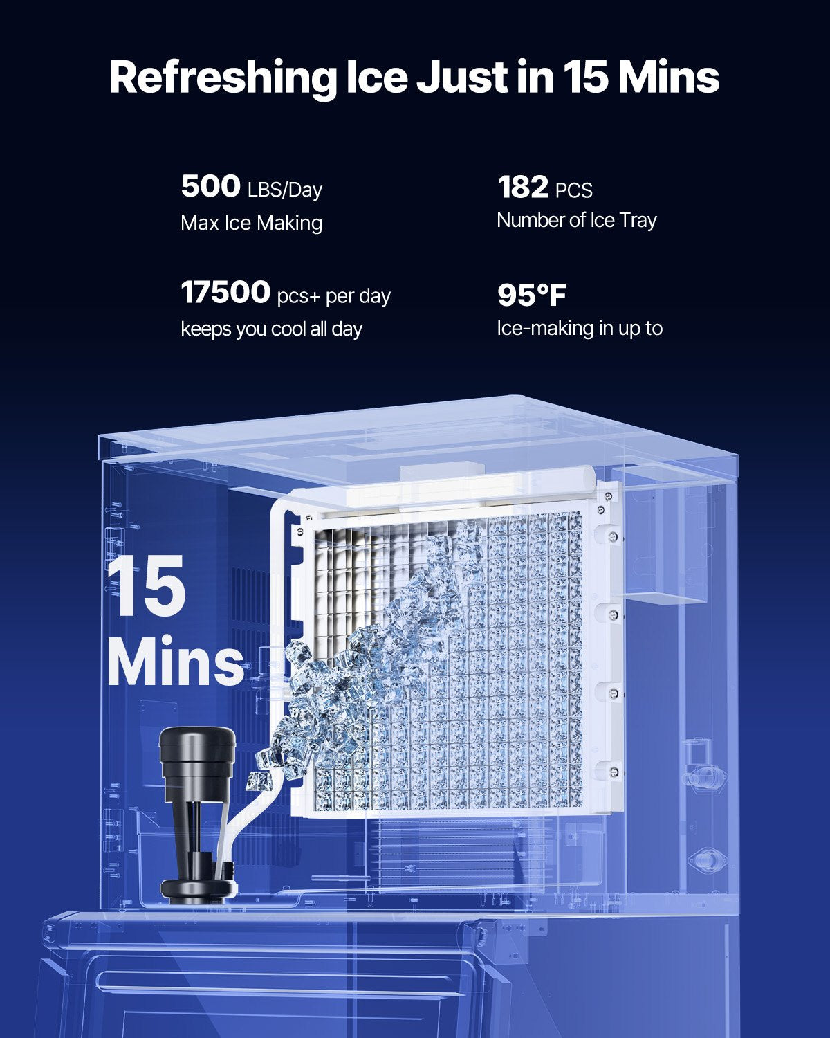 VEVOR Commercial Ice Maker 500LBS/24H & 250LBS Storage Bin Auto Self-Cleaning