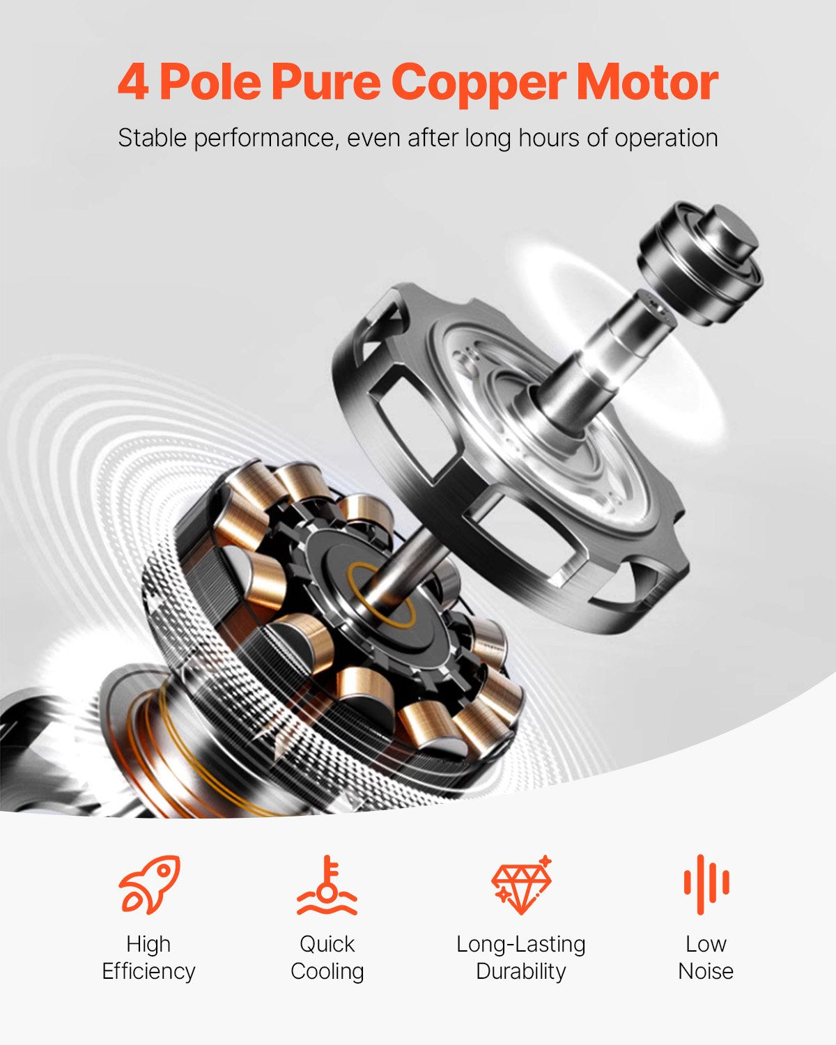 VEVOR 5 Gallon Vacuum Chamber 3.5CFM Single Stage Pump Degassing Chamber Kit