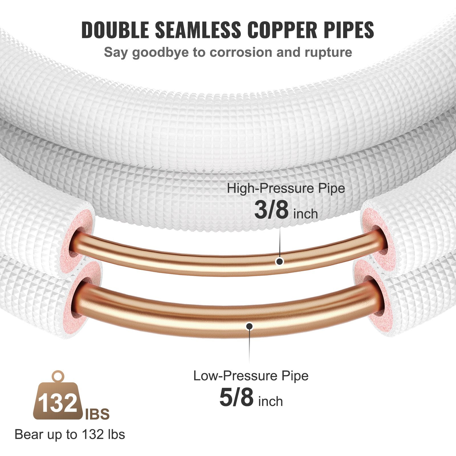 VEVOR Mini Split Copper Line Set 16ft Length, Copper Pipes for Mini Split Air Conditioner 3/8" & 5/8" OD, Flared Copper Lines White, Mini Split Line Set for Heat Pump System Line Set for 24000 BTU