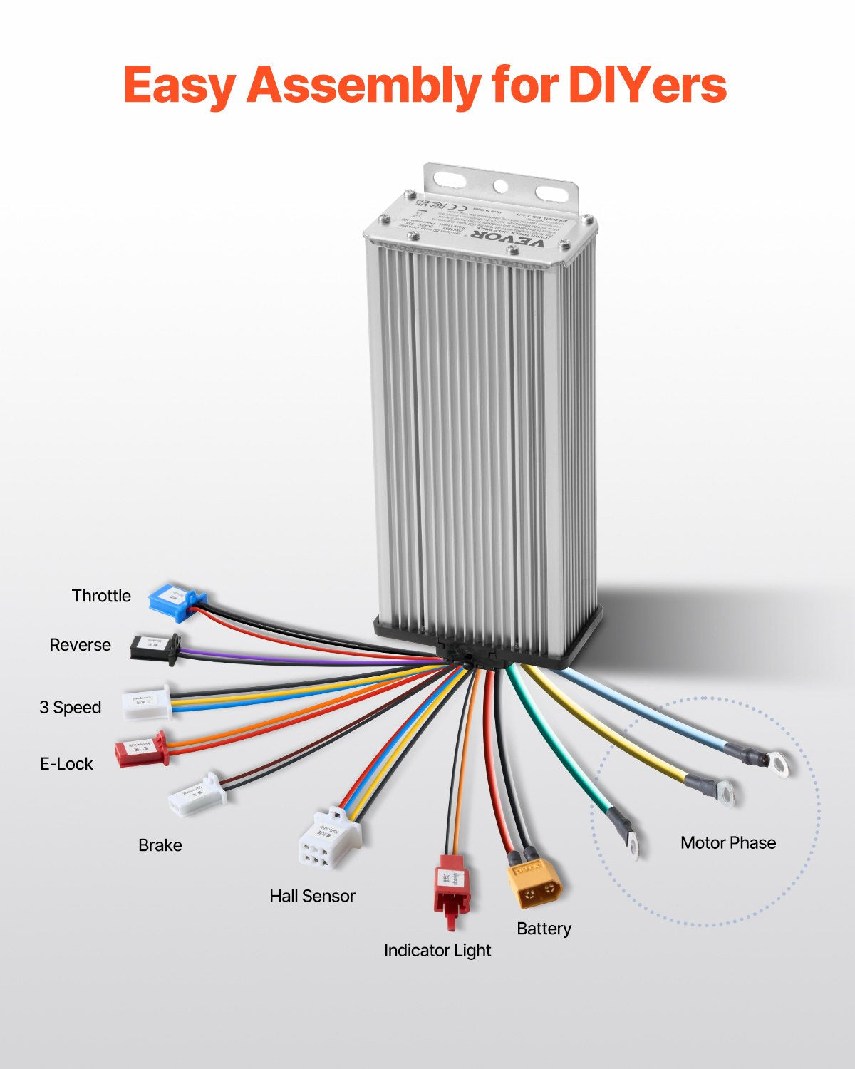 VEVOR 2000W Electric Brushless DC Motor Kit 48V 4300rpm Motor & Speed Controller