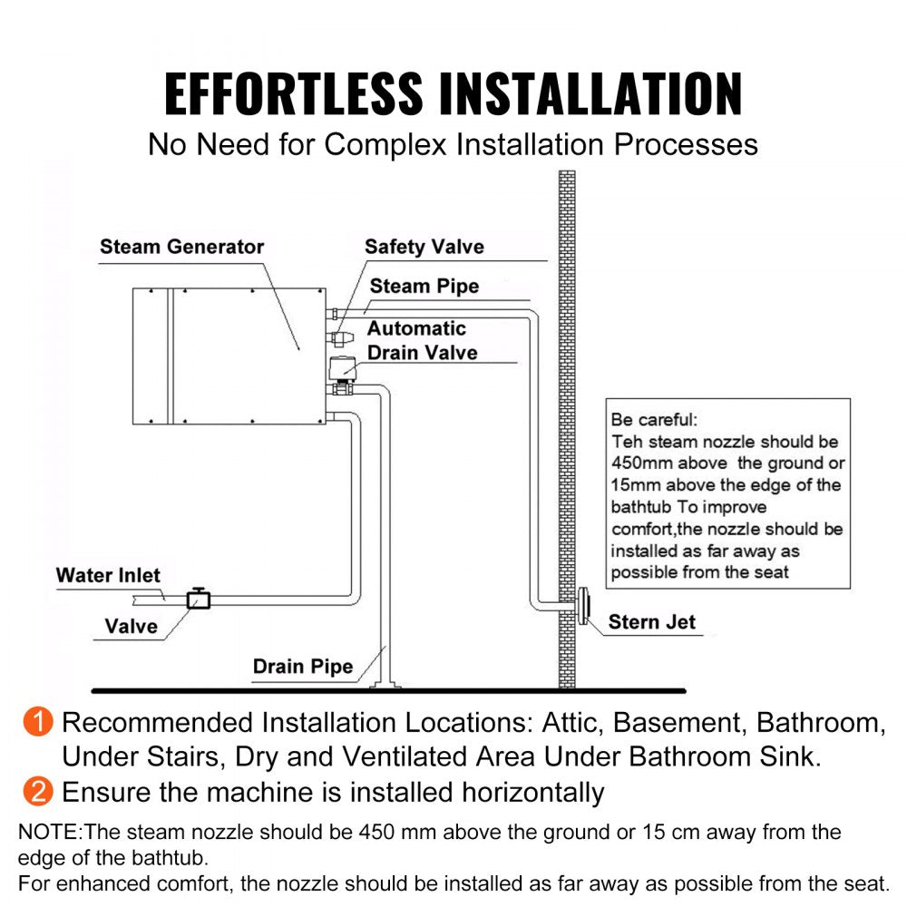 VEVOR Steam Shower Generator, 10.5 kW, Segmented Heating & Temperature Customization & 24h Timer Steam Bath Kit, Automatic Drainage Luxury Home Steam Shower System, Acrylic Room Max. 355 Cu. Ft.