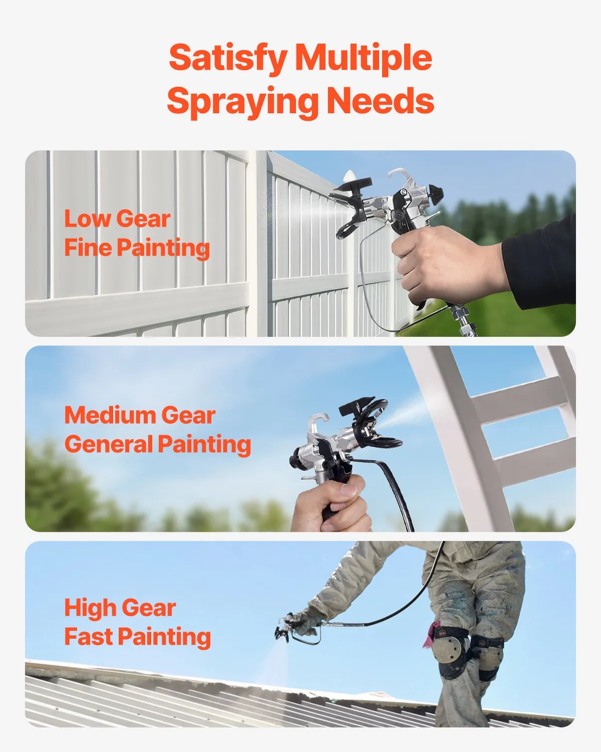 VEVOR Stand Airless Paint Sprayer Electric Paint Sprayer Machine 650W 3000PSI
