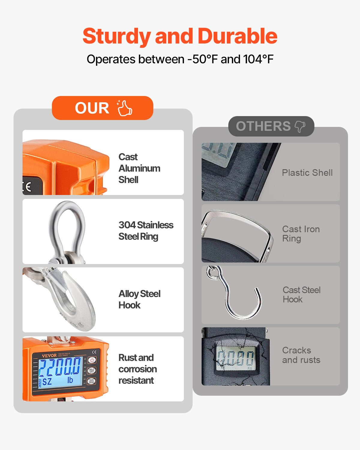 VEVOR Digital Crane Scale Industrial Hanging Scale 2200 lbs/1000 kg Heavy Duty