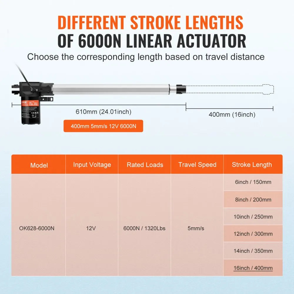 VEVOR Linear Actuator 12V, 16 Inch Heavy Duty 1320lbs /6000N Linear Actuator, 0.19"/s Linear Motion Actuator with Mounting Bracket & IP44 Protection for Electric Door Industrial Machinery Vessels Cargo