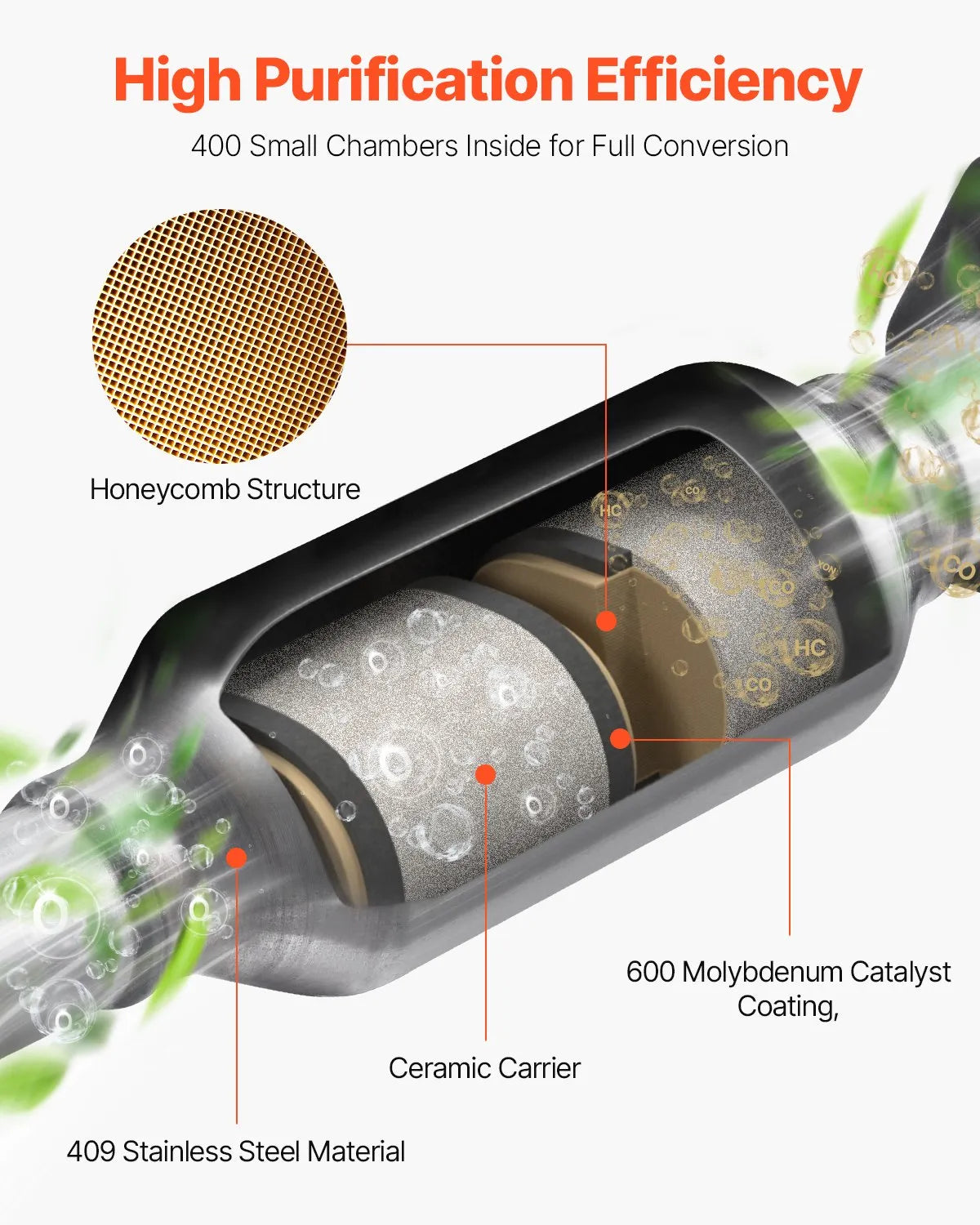 VEVOR Catalytic Converter Compatible with Honda Accord 2.4L 2003-2007 2.4L L4