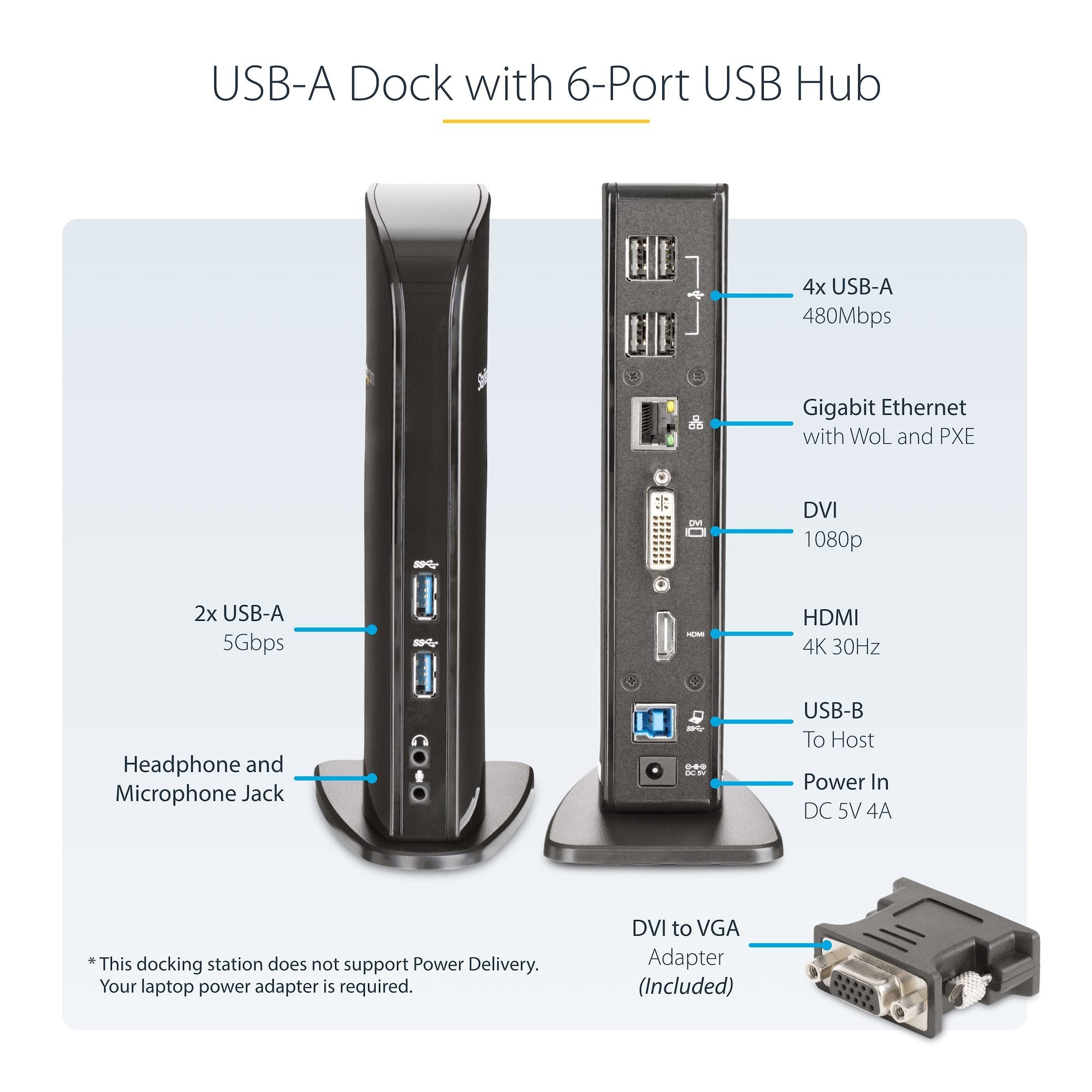 Dual Monitor USB 3.0 Laptop Docking Station with HDMI & DVI/VGA, 6x USB-A Hub, GbE, Audio, Universal Type-A Dock - Windows/macOS/ChromeOS - TAA