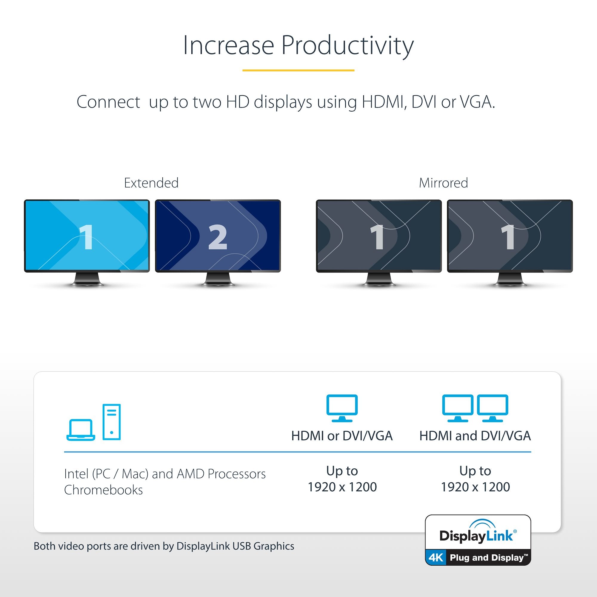 Dual Monitor USB 3.0 Laptop Docking Station with HDMI & DVI/VGA, 6x USB-A Hub, GbE, Audio, Universal Type-A Dock - Windows/macOS/ChromeOS - TAA