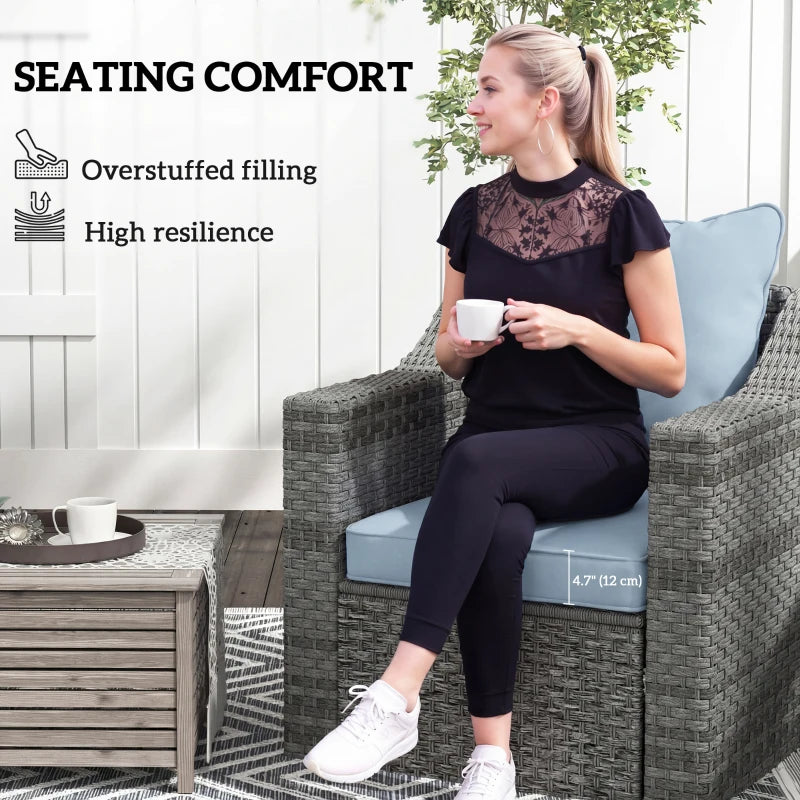 Seat Cushion Back Pillows Replacement Set of 2, Patio Chair Cushions Set for Indoor Outdoor, Light Blue