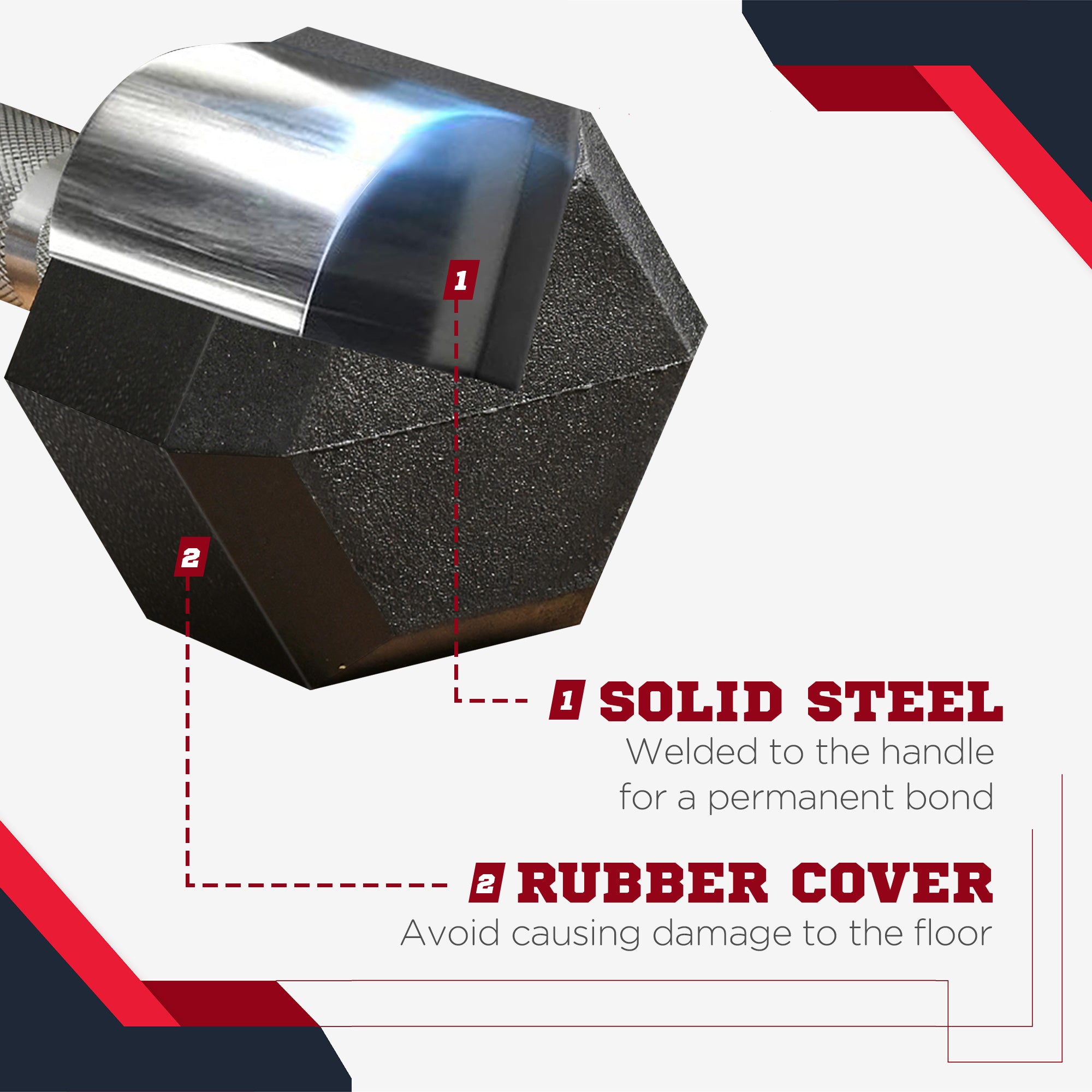 Soozier 20lbs Rubber Dumbbells Set: 2 x 10lbs Hand Weights for Muscle Toning, Black, Home Gym Fitness