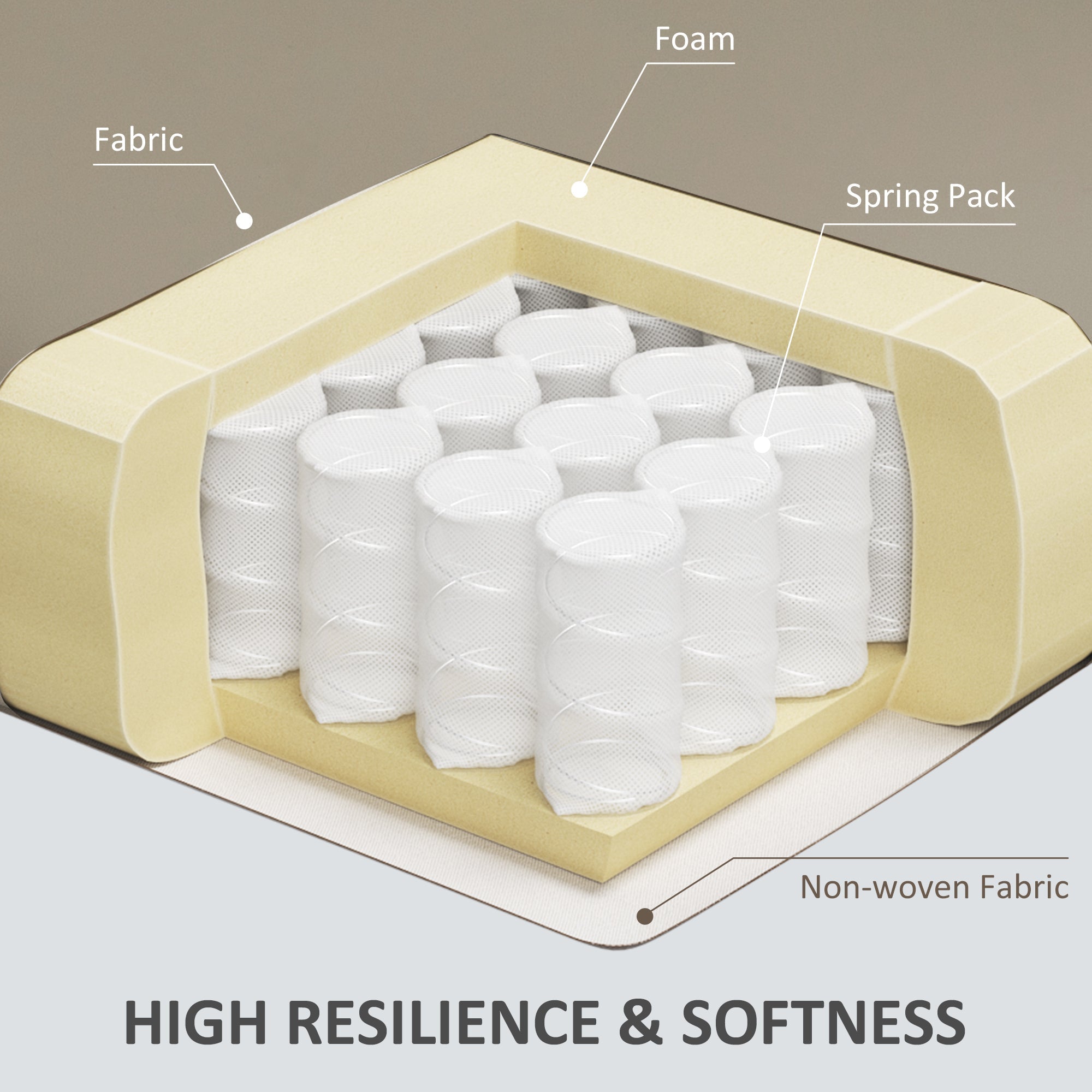 HOMCOM Faux Leather Armchair, Modern Accent Chair with Thick Padding for Living Room, Bedroom, Home Office, Khaki