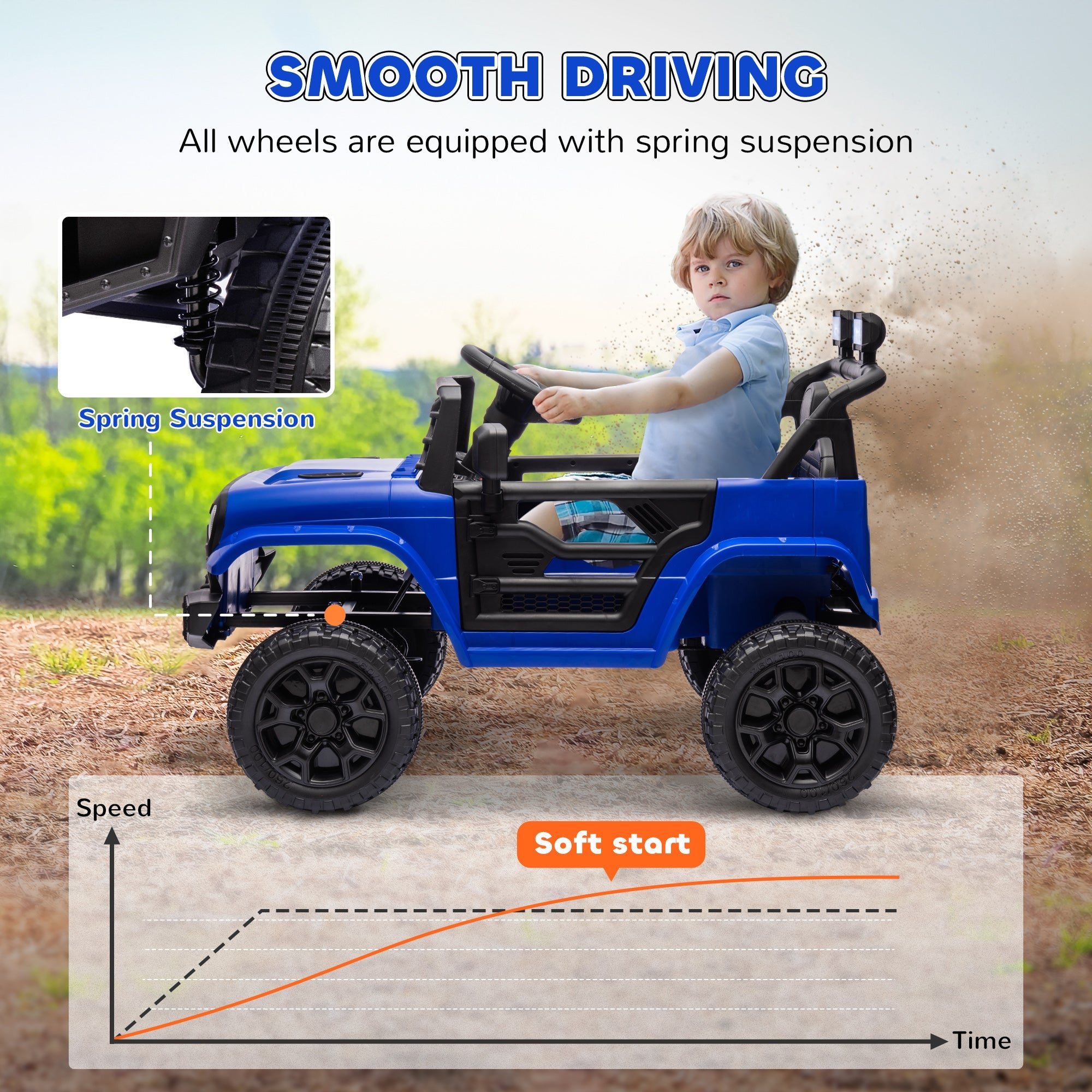 Qaba 12V Ride on Truck, Electric Car for Kids with Remote Control, Suspension, 3 Speeds, USB Music Headlights, Dark Blue