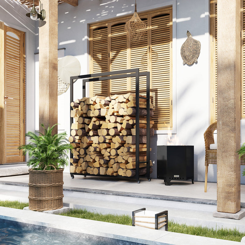 Total Findz log storage