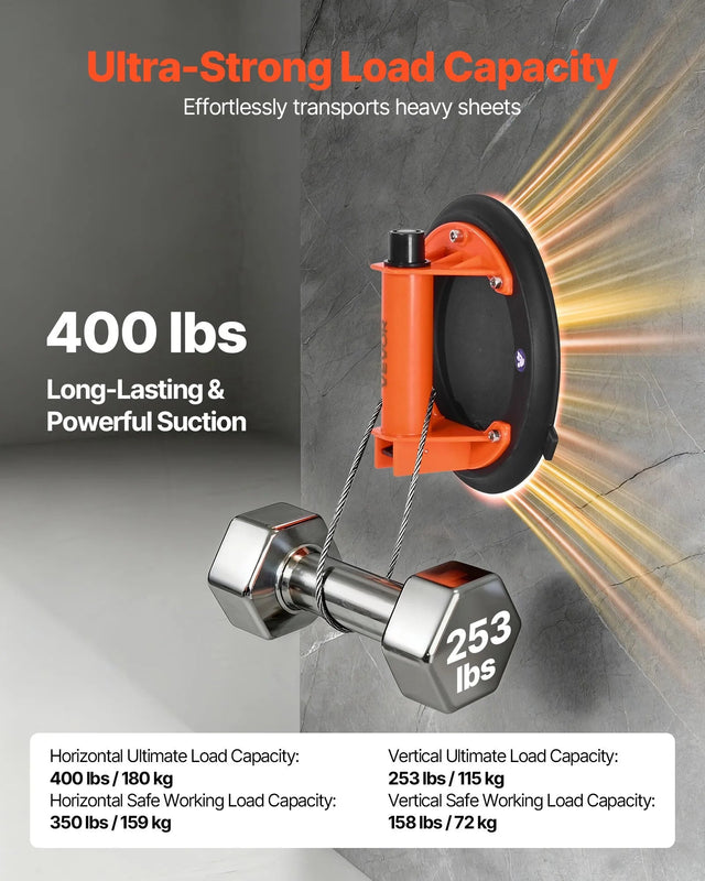 Construction tools for professional use