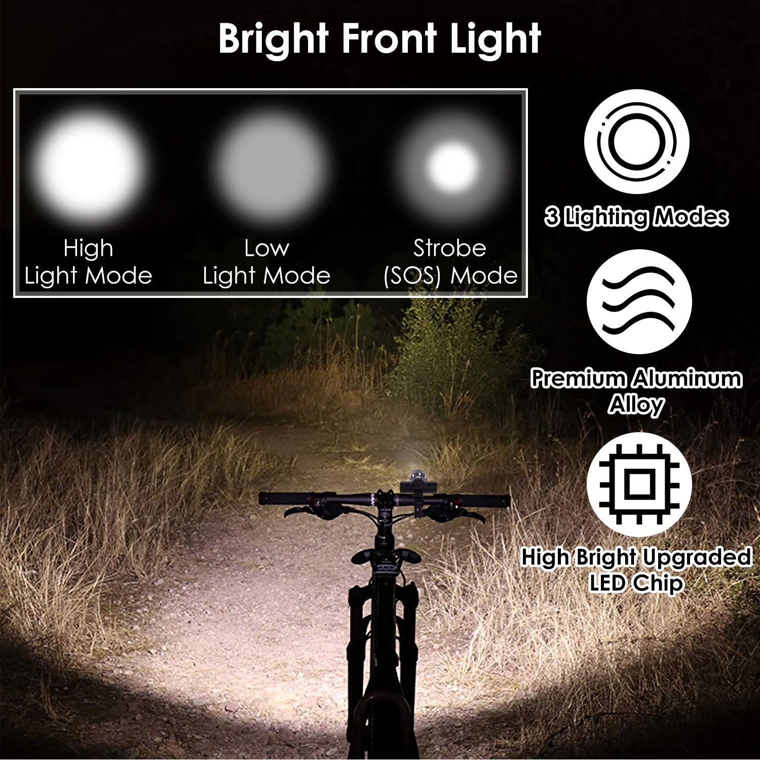 Bike Headlight USB Rechargeable LED Bicycle Front Light IPX6 Waterproof Bicycle Headlight Aluminum Alloy Shell Bike Headlight w/ Bracket