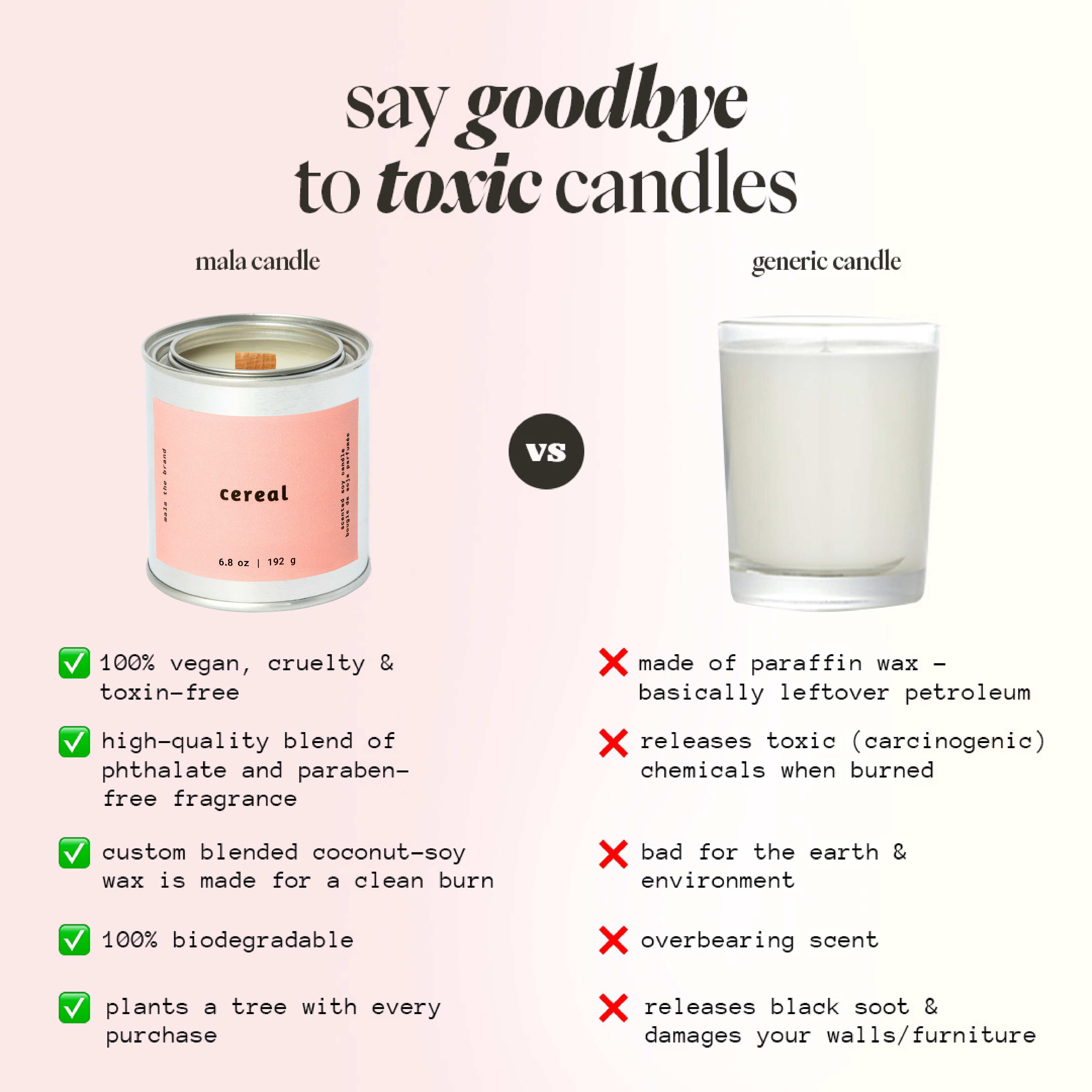 Cereal | Citrus + Berry + Lemon 