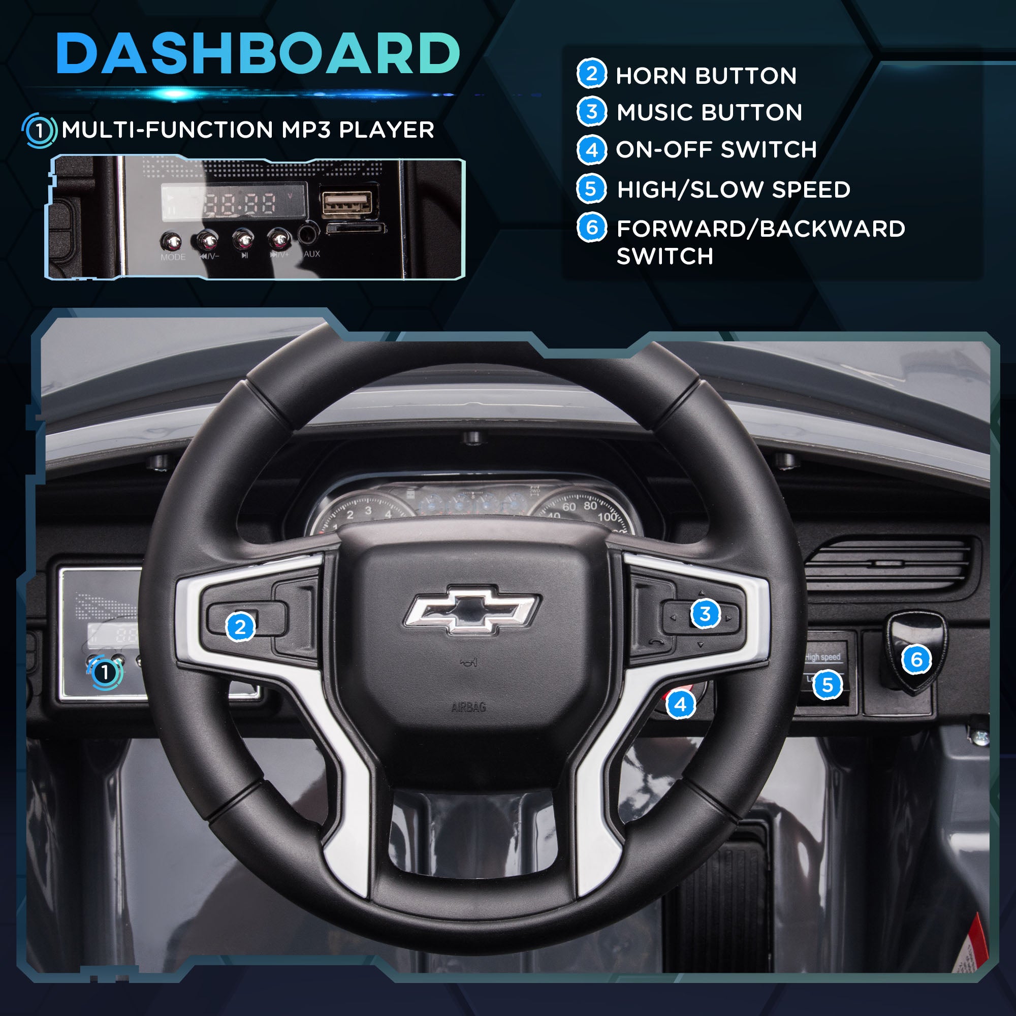 Aosom 12V Chevrolet TAHOE Kids Ride On Car Remote Control MP3 Music Lights Electric Toy Truck 3-6 Years Grey 