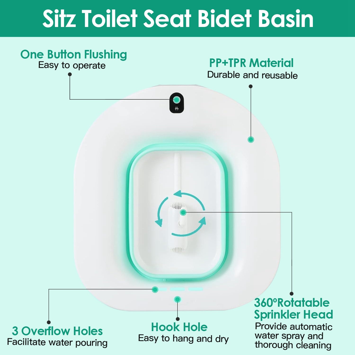 Foldable Postpartum Care Basin Sitz Toilet Seat Bidet Basin Battery Powered Toilet Bidet for Pregnant Postpartum Hemorrhoid Elderly Care 1400ML/47Oz