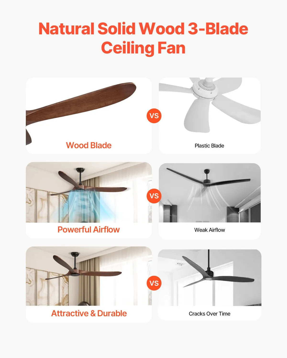 VEVOR 72" Wood Blade Ceiling Fan No Light Remote Control Reversible Motor Walnut