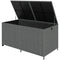 162 Gallon Rattan Deck Box with Wheels, Wicker Outdoor Storage Box with Waterproof Zippered Liner, Safe Pneumatic Rod