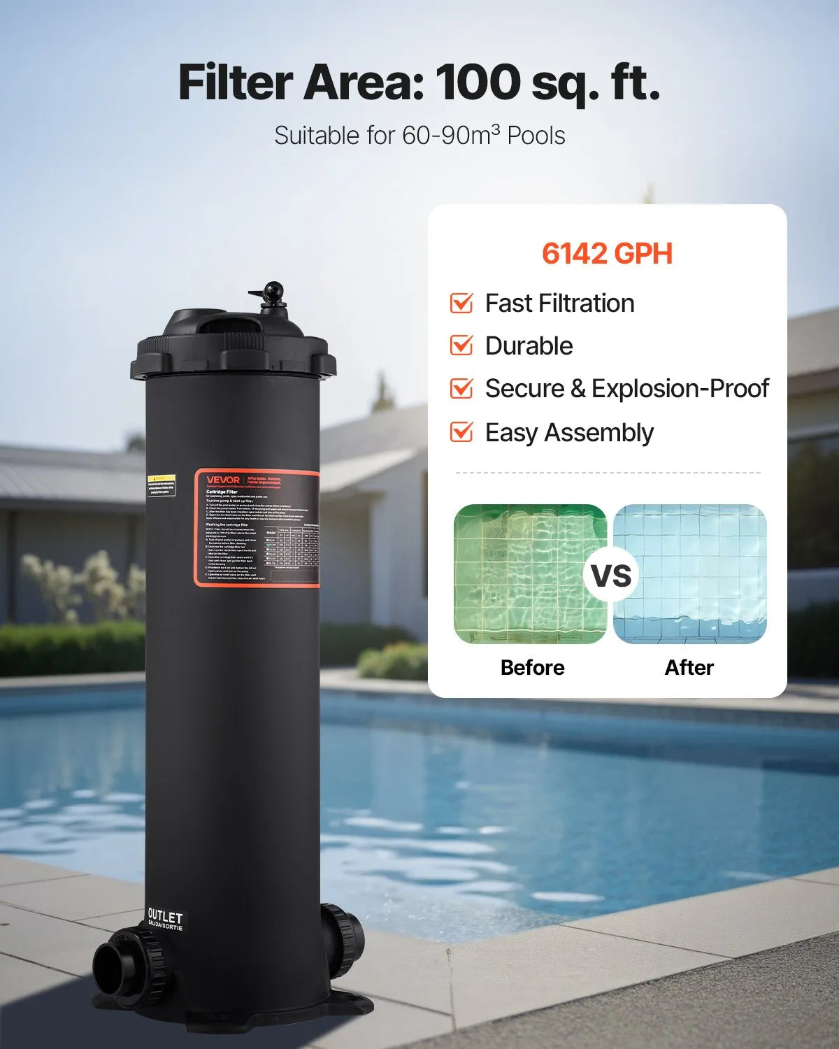 VEVOR 100 sq.ft² Cartridge Pool Filter Valve 6142 GPH Swimming Pool Filtration