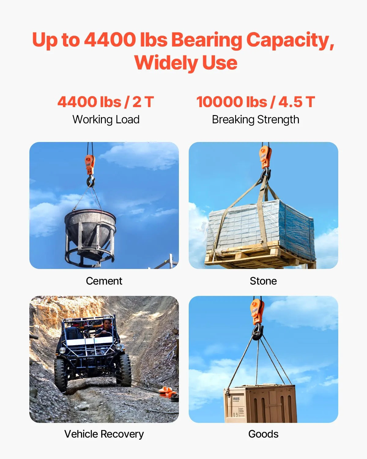 VEVOR 2 Ton Snatch Block with Swivel Hook 3" Sheave 3/8" Wire Rope Rollback