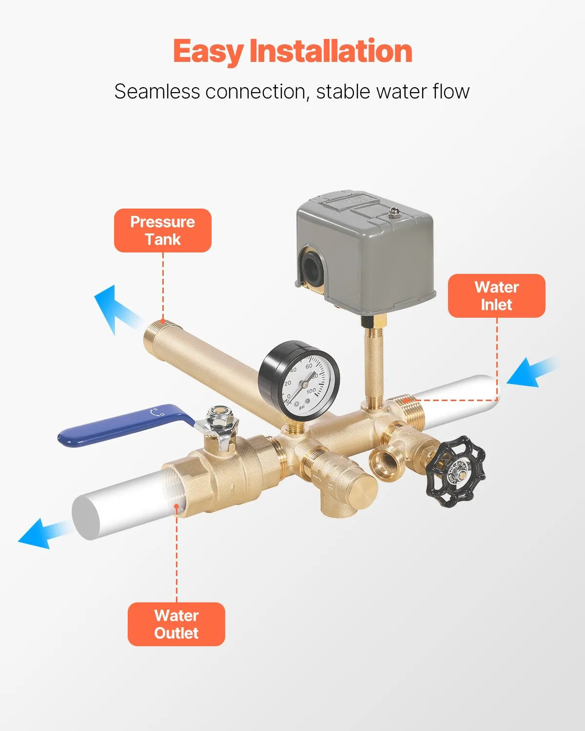 VEVOR 1"x11" Well Pressure Tank Tee Kit 30/50PSI Pressure Switch 1 in Gate Valve